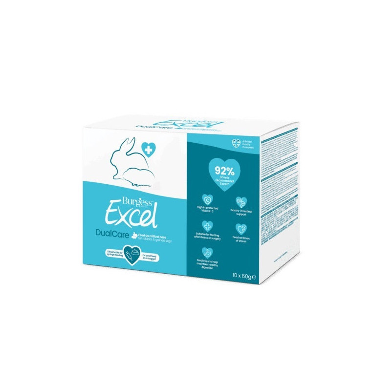 Alimento Complementare per Piccoli Erbivori Malati o Convalescenti - Supporto Nutrizionale