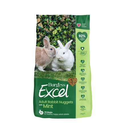 Preordine Pellet Burgess per Cavie, Conigli e Cincillà – Personalizza Ordine